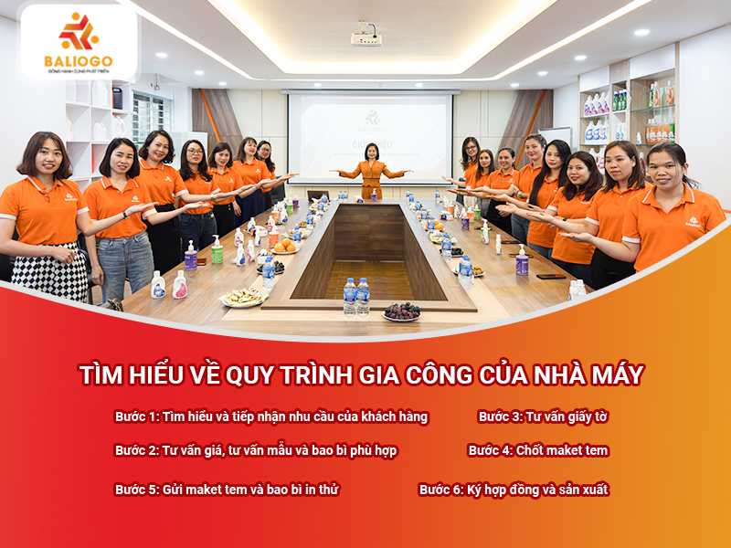 Chia Sẻ Kinh Nghiệm đặt Hàng Sản Xuất Nước Giặt 2